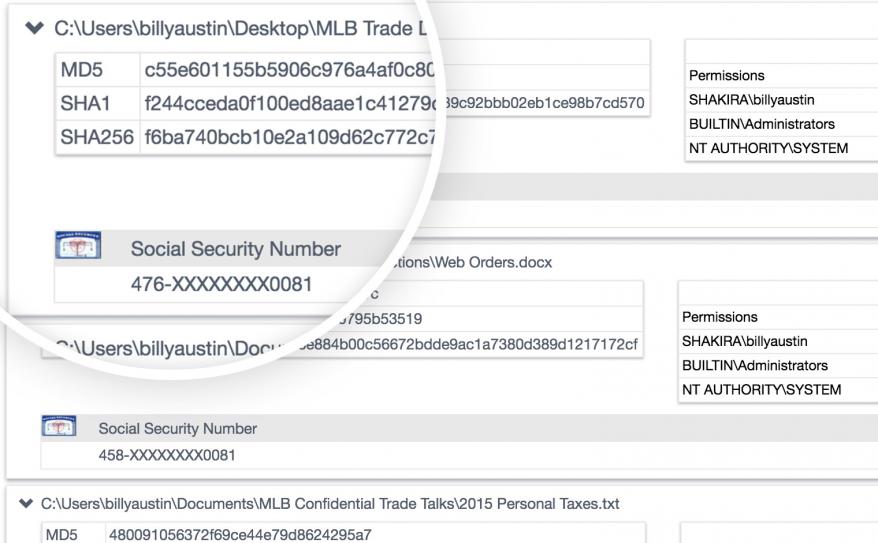 RI-PII Personal Identification Information